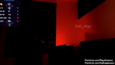 katha  Ray  Independient Model online show from 07.26.26