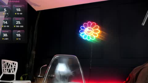 Keith  online show from 12.17.24