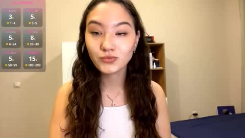 Kely online show from 10.08.25