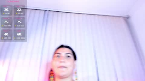 Kendra crow online show from 01.14.26