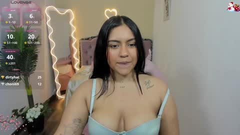 kendra online show from 12.31.24