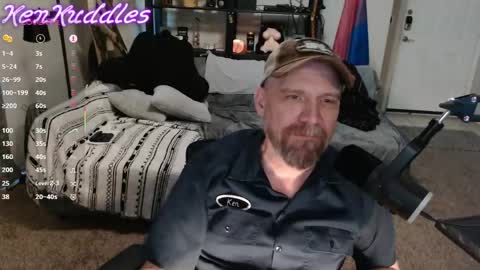 Snapshot of kenkuddles chatting on 04.15.26 Ken Kuddles online show from 04.15.26