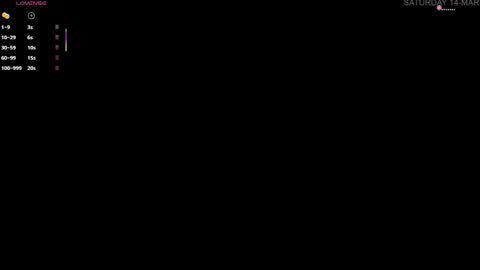 Keyla online show from 03.14.26