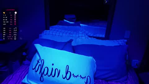 Snapshot of kikilovespartylights chatting on 01.17.25 kikilovespartylights online show from 01.17.25