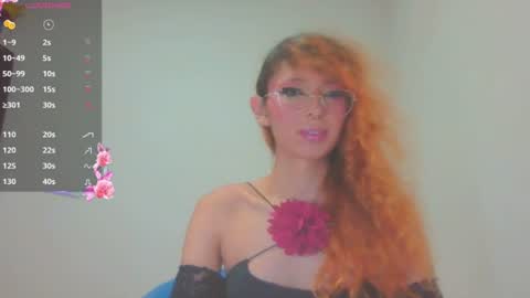 Kim Pendavis  online show from 08.07.26
