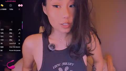Snapshot of kimmy_chi chatting on 07.28.26 Lo online show from 07.28.26