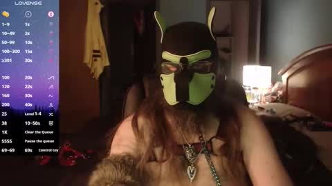 kinkywolf87 online show from 02.27.26