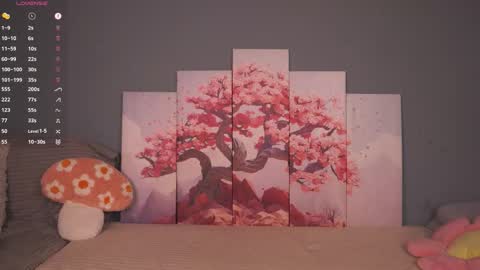 Snapshot of kissiekat chatting on 11.12.25 Lola online show from 11.12.25