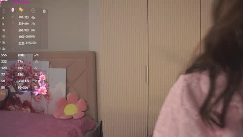 Snapshot of kissiekat chatting on 12.14.25 Lola online show from 12.14.25