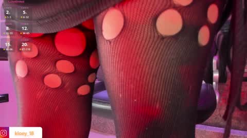 Snapshot of kloey_hoot chatting on 01.29.25 Kloey online show from 01.29.25