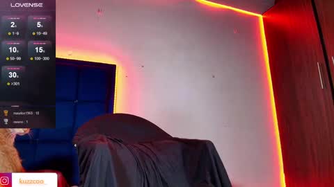 kuzzcoo online show from 03.01.25