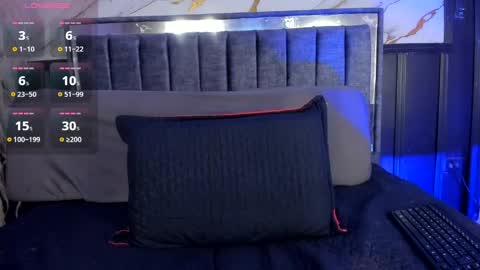 lady_lucy69 online show from 05.01.26