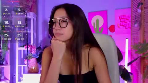 LanaBakers NONUDE MODEL online show from 08.05.26