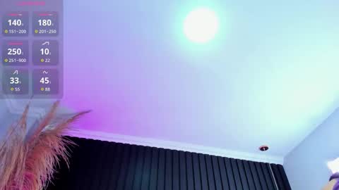 Lana online show from 03.12.26