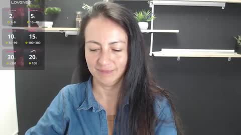Laury  online show from 06.01.26