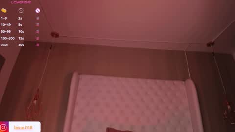 Snapshot of lexie_red chatting on 01.24.25 LEXIE online show from 01.24.25