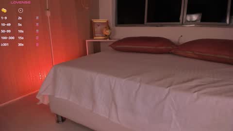 Snapshot of lexie_red chatting on 01.31.25 LEXIE online show from 01.31.25