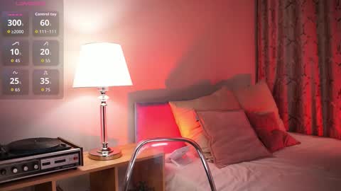 Lexy  online show from 02.27.26