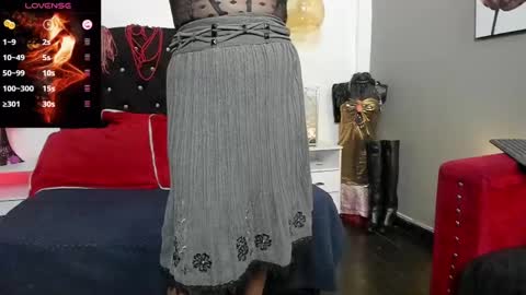 Snapshot of lia_taylorr1 chatting on 01.31.25 Lia Taylor online show from 01.31.25