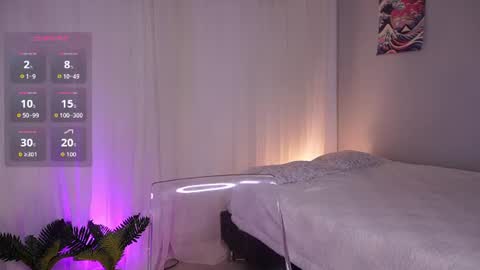 Snapshot of liia_sweett chatting on 07.14.26 Lia Sweet online show from 07.14.26
