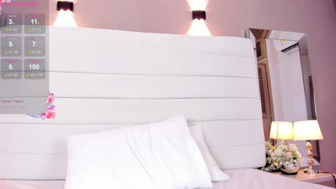 Snapshot of lilly_2809_ chatting on 01.22.25 Lizeth follow me in my igimlilycute 3 online show from 01.22.25