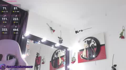 lips_sarasofia online show from 03.18.26