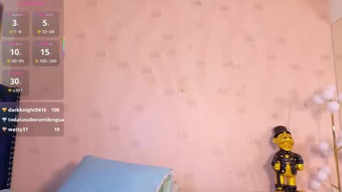 Snapshot of littleebonymommy chatting on 01.07.26 Tania online show from 01.07.26