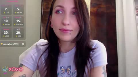 Snapshot of littlehanna1 chatting on 02.13.26 babywillsmile online show from 02.13.26