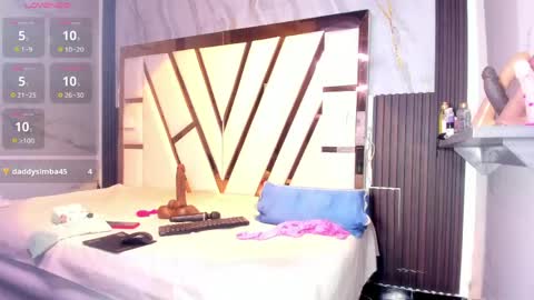 Lola online show from 04.25.26