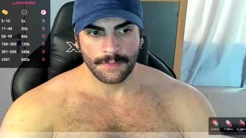 Snapshot of lordtroper chatting on 02.28.25 Lord Troper online show from 02.28.25