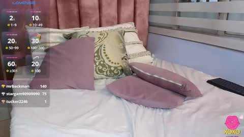 Snapshot of lou_rosse chatting on 01.03.25 Lou Rosse online show from 01.03.25