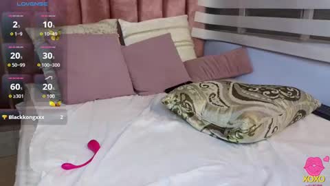 Snapshot of lou_rosse chatting on 01.05.25 Lou Rosse online show from 01.05.25