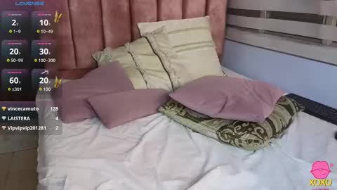 Snapshot of lou_rosse chatting on 02.17.25 Lou Rosse online show from 02.17.25