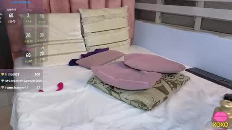 Snapshot of lou_rosse chatting on 03.11.25 Lou Rosse online show from 03.11.25