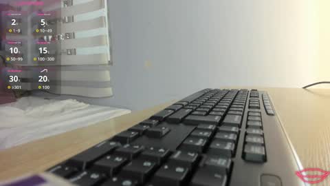 Snapshot of lou_rosse chatting on 09.29.25 Lou Rosse online show from 09.29.25