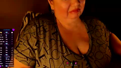 Snapshot of lovelyboobsx chatting on 01.13.25 Anelana online show from 01.13.25