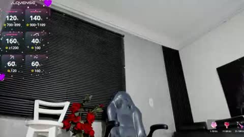 Snapshot of lucia_oregon chatting on 08.01.26 L U C I A online show from 08.01.26
