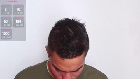 Snapshot of lucky_blessed chatting on 01.19.25 lucky_blessed online show from 01.19.25