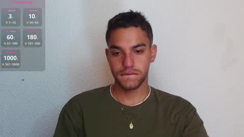 Snapshot of lucky_blessed chatting on 01.20.25 lucky_blessed online show from 01.20.25