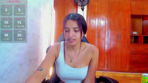 Snapshot of lucyskinny chatting on 06.04.26 LUCY online show from 06.04.26