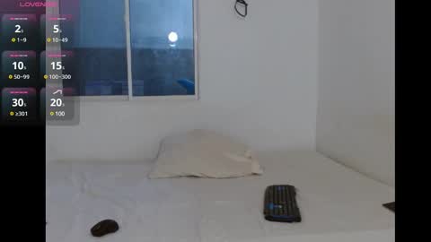 Snapshot of lulu_liz chatting on 02.25.25 LULU LIZ online show from 02.25.25