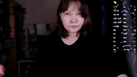 Your cyber girl Ava     online show from 04.16.26