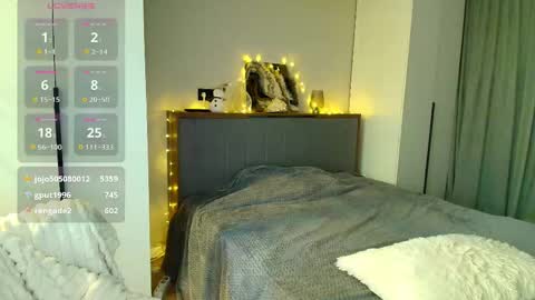 Snapshot of madlen_new chatting on 03.15.26 Madlen online show from 03.15.26