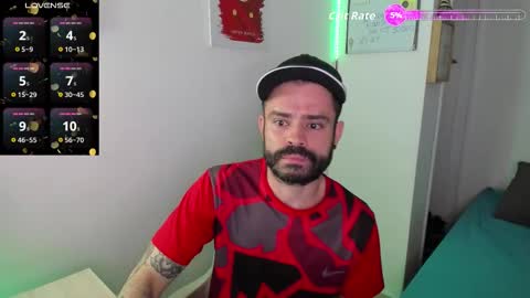 Snapshot of magnus_king chatting on 11.21.25 online show from 11.21.25