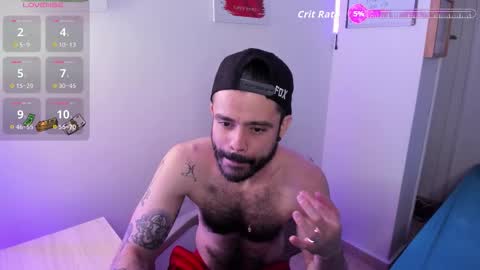 Snapshot of magnus_king chatting on 12.15.25 online show from 12.15.25