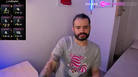 Snapshot of magnus_king chatting on 12.20.25 online show from 12.20.25