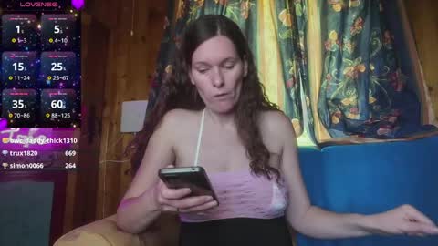 Snapshot of mal_meow chatting on 05.28.26 Mal Dee online show from 05.28.26