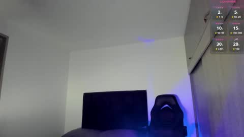 Snapshot of male_pussy chatting on 04.12.26 ADAM online show from 04.12.26