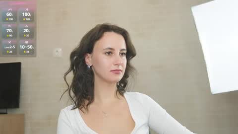 Arya online show from 03.18.26