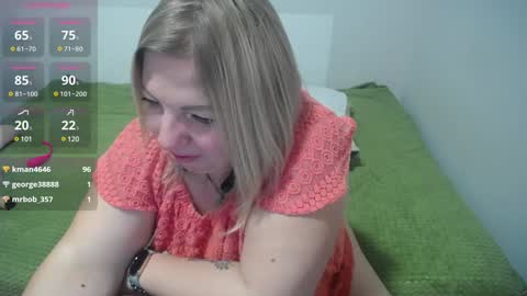 Snapshot of margaret_gem chatting on 01.14.25 margaret gem online show from 01.14.25